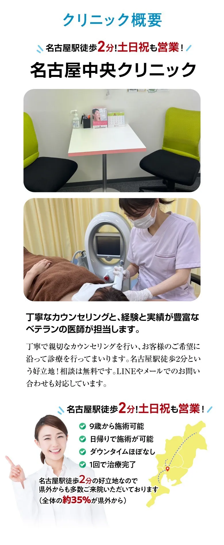 クリニック概要　名古屋中央クリニック　名古屋駅徒歩2分土日祝も営業
